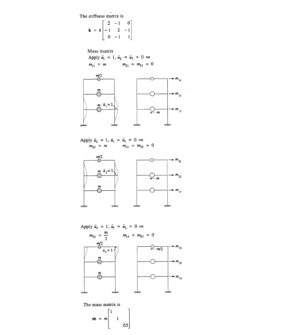 The stiffness matrix is 2 1 0 k=kl-1 2-1 0- 1 Mass matrix m u, 13 23 13 The mass matrix is 05