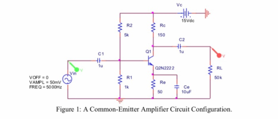 Vc 15Vdc R2 Rc 5k 150 C2 01 C1 RL 02N2222 Vin 50k R1 Re VAMP L-50mV FREQ 5000Hz Ce 10uF 1k 50 Figure 1: A Common-Emitter Ampl