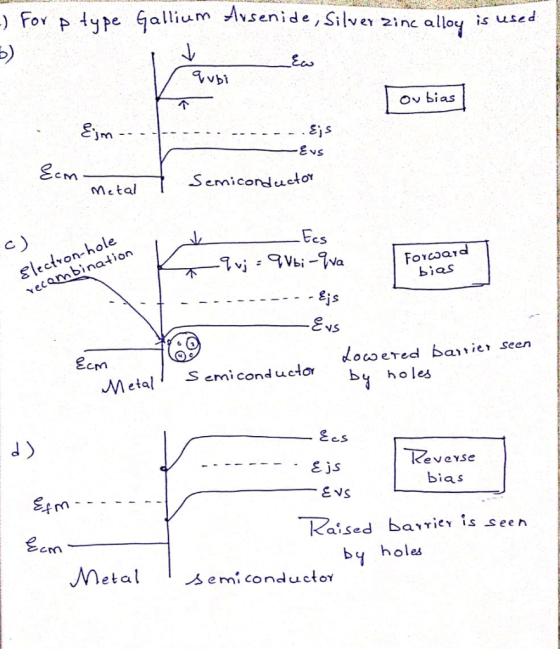 Fop ype ^allium snid,Silver 2inc alloy is used vbi ov bias Ejm metal Semiconducto c) Slecton-hole ecanbinatiorn ard bias VS C