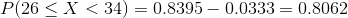 P(26 < X < 34) 0.8395-0.0333-0.8062
