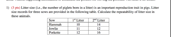 size records for three sows are provided in the following table. Calculate the repeatability of litter size in these animals