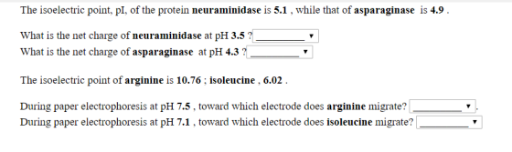 The isoelectric point, pI, of the protein neuraminidase is 5.1, while that of asparaginase is 4.9 What is the net charge of n