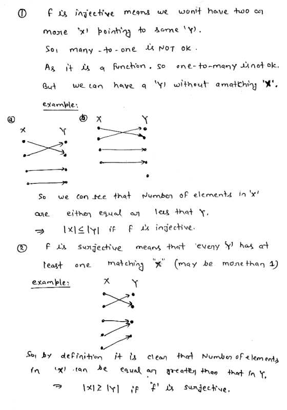 鵙,njective meong we wont have tuo Sol many-to-oneムNoTok As it is a fvnchon . so ane-to-many Jinot ok. But welan have qty, w