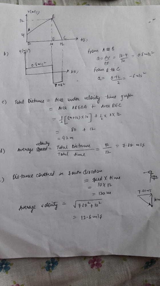 12- fom to 2. 2. 8o + 12 Tal ime 2-