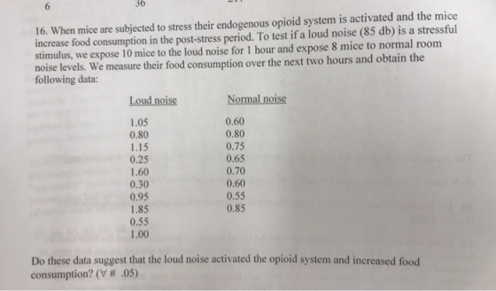 36 16. When mice are subjected to stress their endogenous opioid system is activated and the mice increase food consumption i