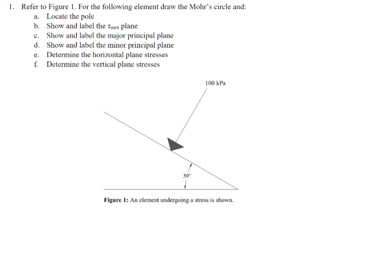 1. Refer to Figure 1. For the following element draw the Mohrs circle and: a. Locate the pole b. Show and label the tmax pla