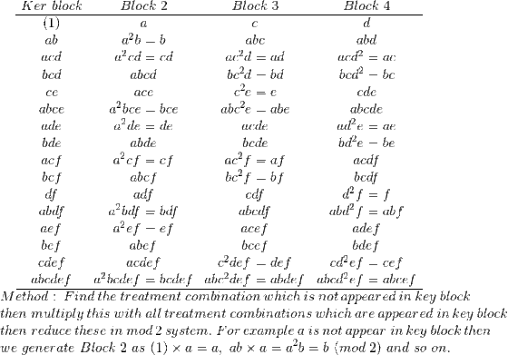 1 er block Block 2 Block 3 Block 4 a2cd-cd abcd ace a-bcebce acd-ad ac bcd се abce ade bde ac aca ac cde abce-abe abcde a2 de