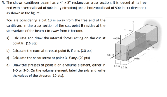 4. The shown cantilever beam has a 4 x 3 rectangular cross section. It is loaded at its free end with a vertical load of 40