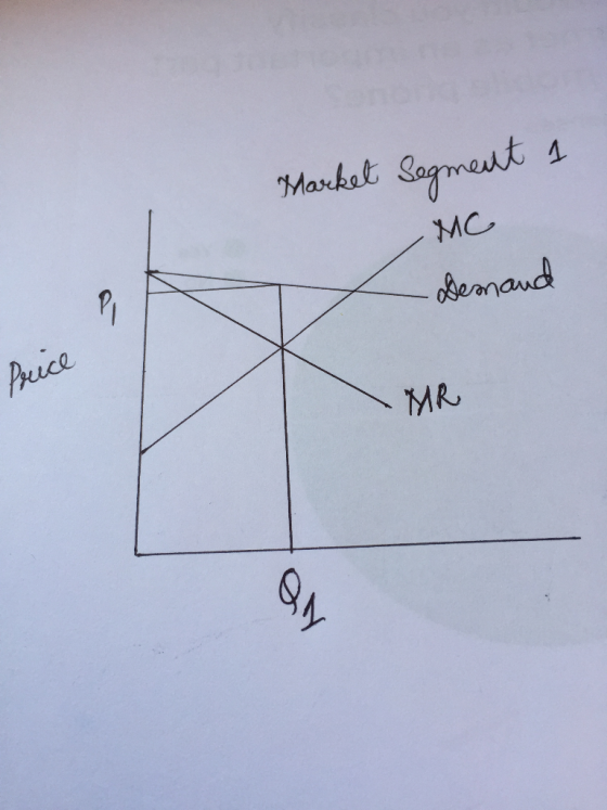 Masnbot MC ogeanand MR