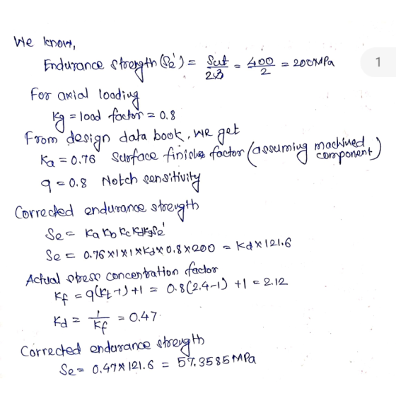 We lknort, ) = Sut FιauranC 400 - 200MPa 2 for anial tosdng load fot0.8 get From design dala book, we machued t Ka = 0.76 Scf