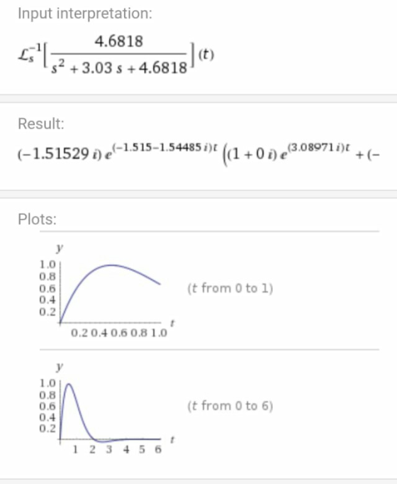Input interpretation: 4.6818 :](t) 2+3.03 s 4.6818 Result: (1.51529 e1.5 15-1.54485 i)t ((1 +0)e3.08971)t(- Plots: 1.0 0.8 (t