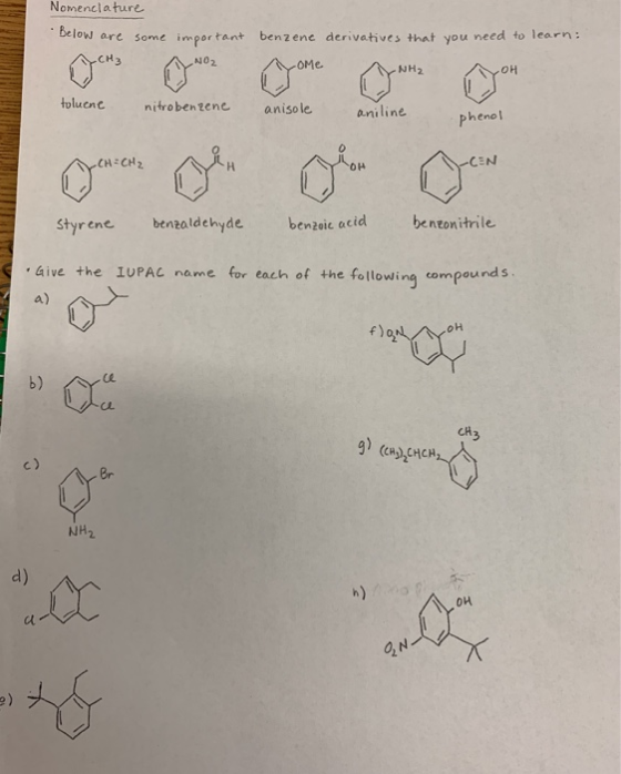 Nomenclature below are some important benzene derivatives that you need to learn: N02 oMe NH2 toluene nitrobentenc anisole an