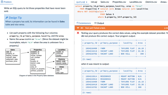 Problem query.sql init.sql Sales.csv Properties.csv Localities.csv Districts.csv Areas. select property_id,primary_purpose, l
