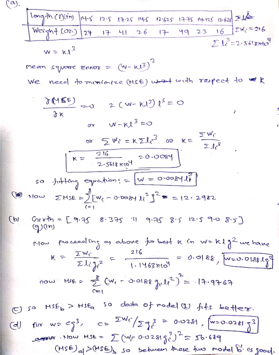 Long th (1in) |14.5 Shi jzt 2 25 S 14.123 12:62d L 26 IW=216 ht Coz.) | 27 16 23 3 Wk mean sqpome W-K3 Ernon neco to memimize
