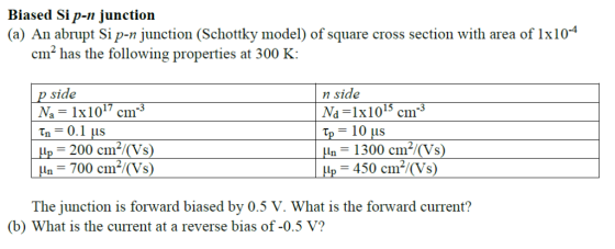 Biased Si p-n junction (a) An abrupt Si p-n junction (Schottky model) of square cross section with area of 1x10-4 cm* has the