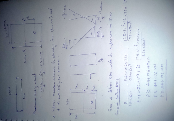 om p.e rs 2.5o -f 25o 2oo pe, /25x10(x1 2x250 Px200 x12x 25o 250 χ Sos3 p 44, 176 ,470 N P44 1 176 KN