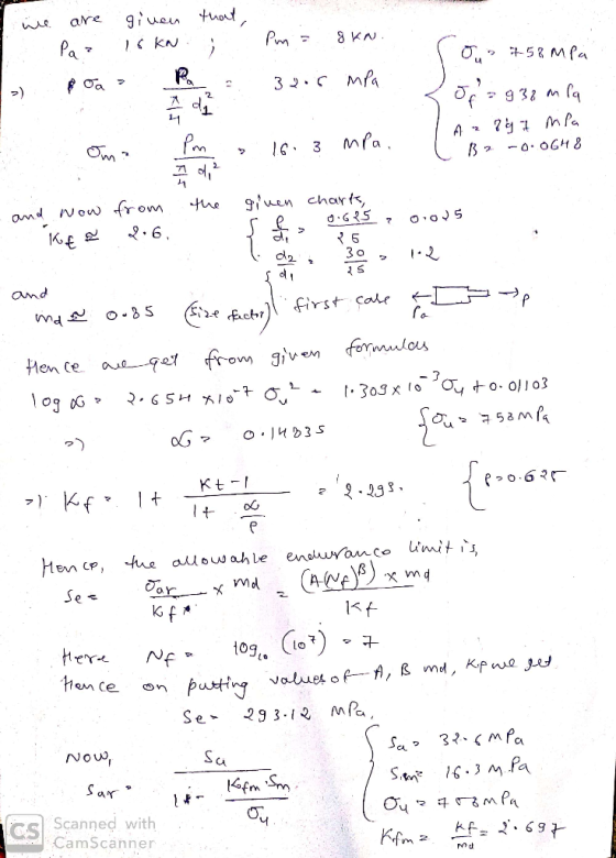 ws. are given tuod 끄어 ol and first car ← hem ce ou。一.qet from given formulou 233. Nouw CSI Scanned with CamScanner