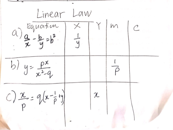LinearLaw