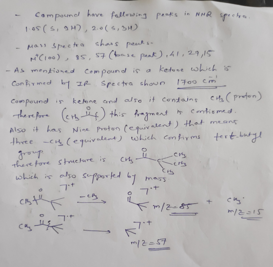 Compound h fJLwng Pas术s in NMR sre cho avre Mass spectro show s Pea s- -As mentioned Compound is a ketone uskich is Con Pir m
