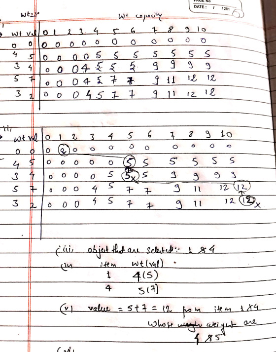 DATE: 1201 4(5) S(a) 4