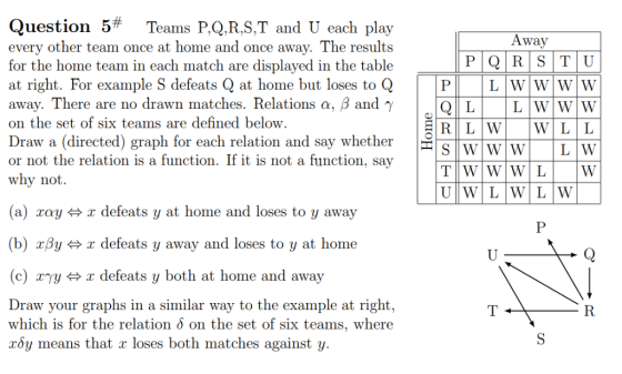 Question 5# Teams P.Q.RST and each play. every other team once at home and once away. The results for the home team in each m