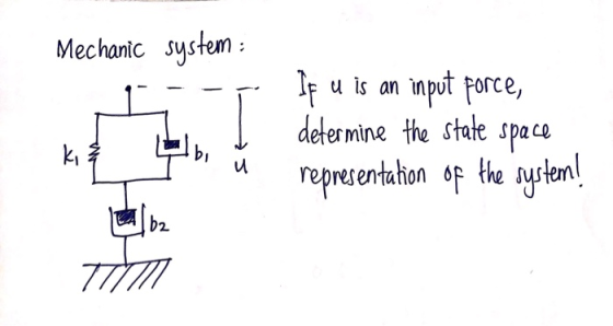 Mechanic system u is an mput porce, delermine the stale space b, u reprerentahon op the syilan b2