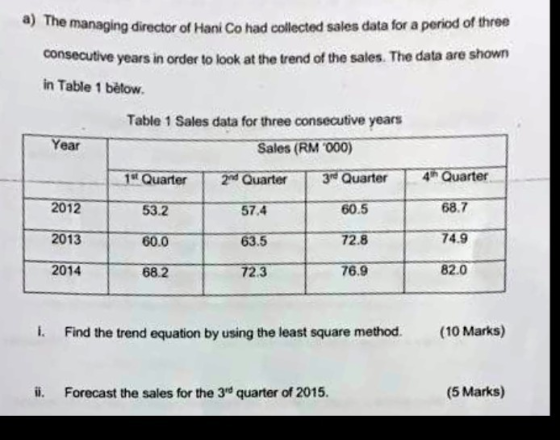 a) The managing director of Hani Co had collected sales data for a period of three consecutive years in order to look at the
