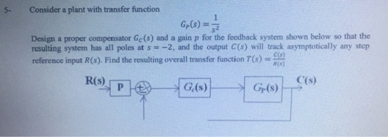 Consider a plant with transfer function 5- Gp(s) = s2 Design a proper compensator Gc(s) and a gain p for the feedback system
