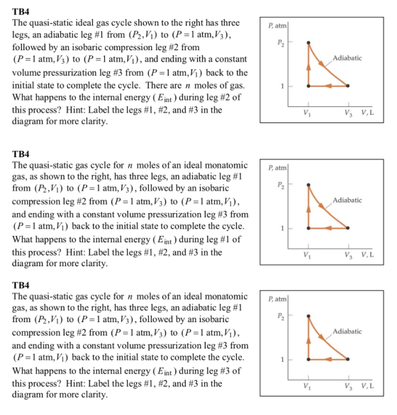 TB4 The quasi-static ideal gas cycle shown to the right has three legs, an adiabatic leg #1 from (PyVị) to (P-1 atm, V3), fol