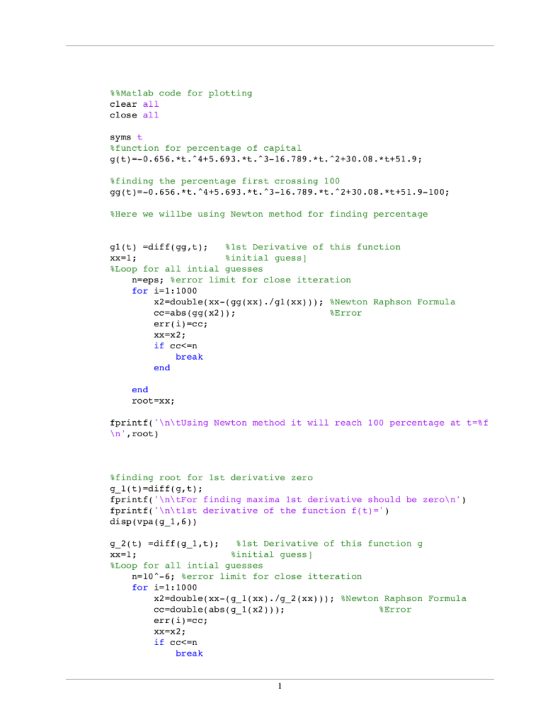 Matlab code for plotting clear all close all syms t tfunction ro peecage ap t.2+30.08.*tt51.9; - 16.78 g(t)-0.656.*t.^4+5.693