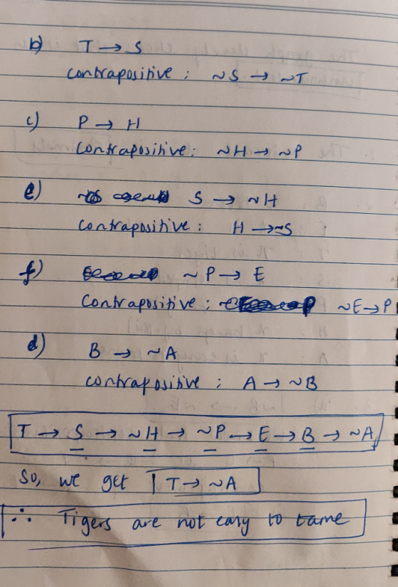 ContapsiAV So, we get IT→ A 1