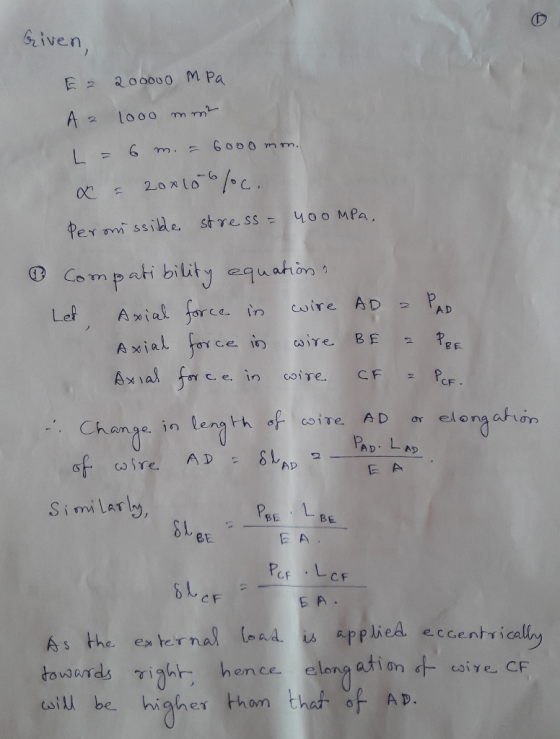 Given Compatibility equahon© Axial force CF- Change in leng th ơf- co ire AD or elona ahơn ge i Length f coive. A D ono 月D, L