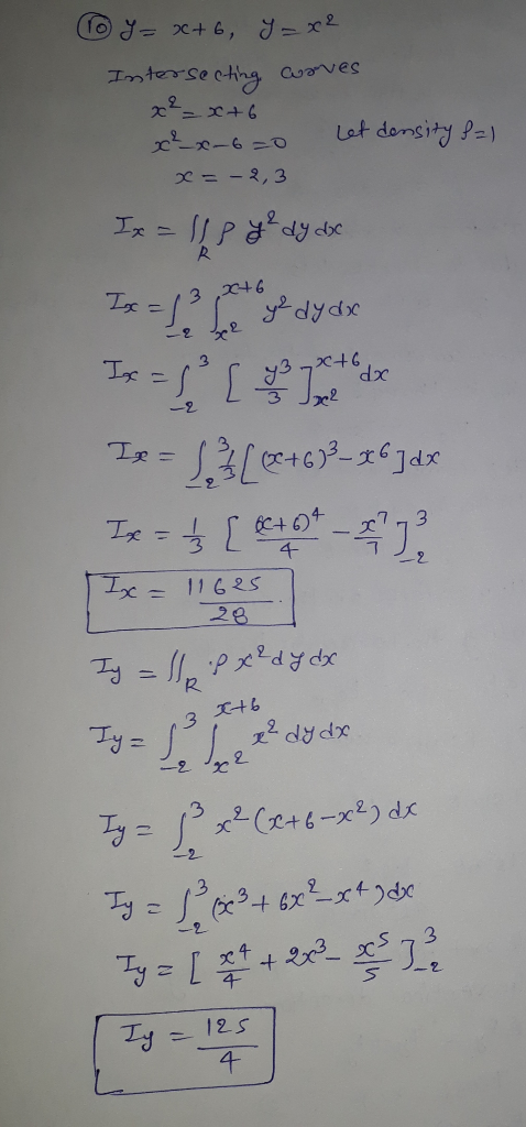 fod x+ 6, -x Im Caves Lot donsity Pa) =-2,3 Ix- IJP&dy doe 3 ,t6 X+6 xP -2 Le = 4P 11625 28 XPRPZXd 3 R+b 2 dy dx 2C46-x2) ds