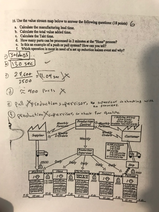 t6 Use the value stream map below to answer the following questions:(1S pointy) G Calculate the manufacturing lead time. b. C