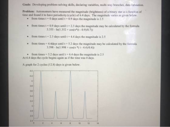 Goals: Developing problem-solving skills, declaring variables, multi-way branches, data validation. Problem: Astronomers have