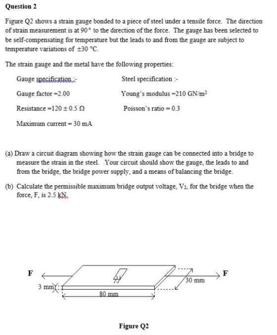 Question 2 Figure Q2 shows a strain gauge bonded to a piece of steel under a tensile force. The direction of strain measureme