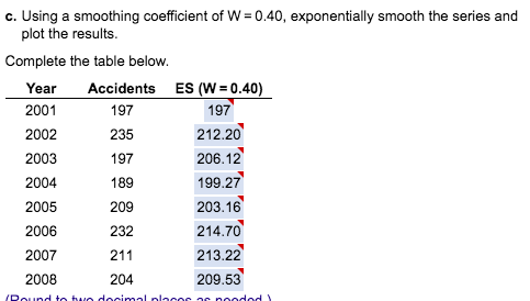 c. Using a smoothing coefficient of W 0.40, exponentially smooth the series and plot the results Complete the table below Yea