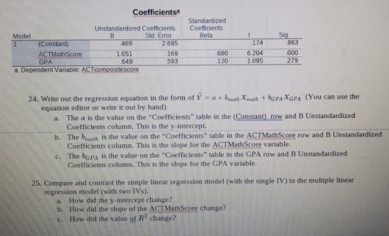 Coefficientsa Standardized Coefficients Beta Unstandardized Coefficients Model Std. Error Be Consant00 56 174 6.204 1.095 863