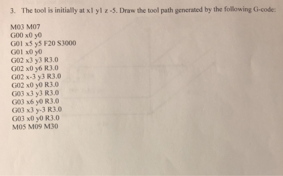 3. The tool is initially at x1 yl z -5. Draw the tool path generated by the following G-code: M03 M07 G00 x0 y0 G01 x5 y5 F20