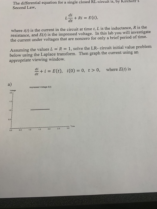 is, by Kırchoffs The differential equation for a single closed RL-circuit Second Law, di Ldt+ Ri E(t) where i() is the curre