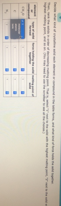 Decide what kind of crystalline solid each element or compound in the table forms, and what kind of force holds the solid tog