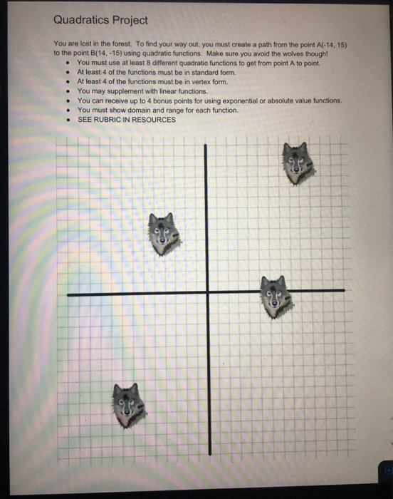 Quadratics Project You are lost in the forest. To find your way out, you must create a path from the point A(-14, 15) to the