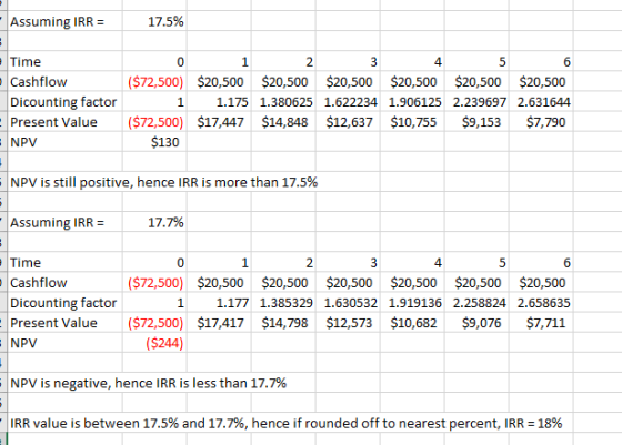 Assuming IRR = 17.5% Time 0 1 2 3 4 5 6 Cashflow ($72,500) $20,500 $20,500 $20,500 $20,500 $20,500 $20,500 Dicounting factor