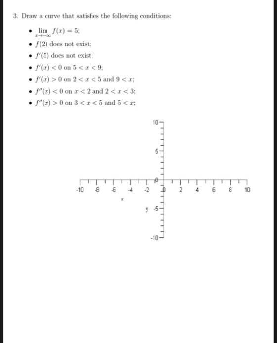 3. Draw a curve that satisfies the following conditions: lim f(x) = 5; · ·f(2) does not exist; . f(5) does not exist; . f()