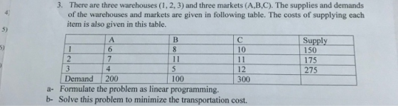 3. There are three warehouses (1, 2, 3) and three markets (A,B,C). The supplies and demands of the warehouses and markets are