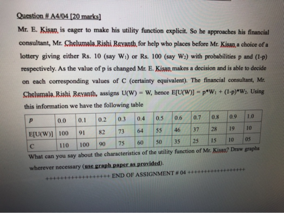 Question #A4/04 [20 marks] Mr. E. Kisan is eager to make his utility function explicit. So he approaches his financial consul