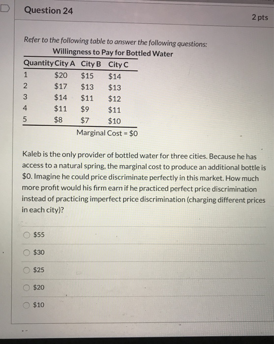 Question 24 2 pts Refer to the following table to answer the following questions: Willingness to Pay for Bottled Water Quanti