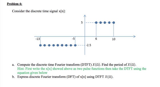 Consider the discrete time signal x[n]: 13 -5 10 2.5 Compute the discrete time Fourier transform (DTFT) X (A). Find the perio