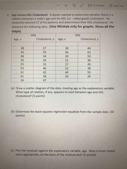 -+ Ft to page Page view 2. A doctor wanted to determine whether there is a Age versus HDL Cholesterol relation between a male