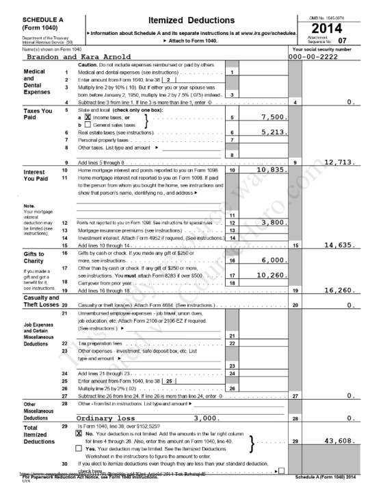 MB No 1545-0074 SCHEDULE A (Form 1040) Department of the Treasury ltemized Deductions 2014 Information about Schedule A and i